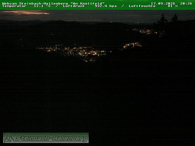 Camera Live Image
