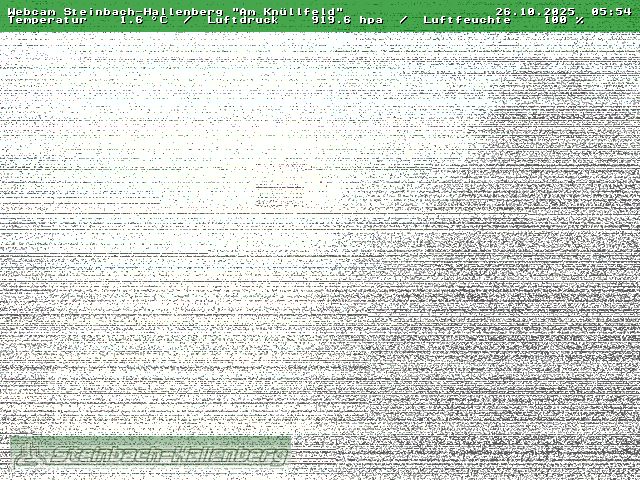 Camera Live Image