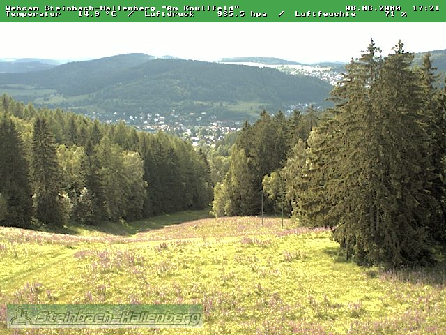 Camera Live Image