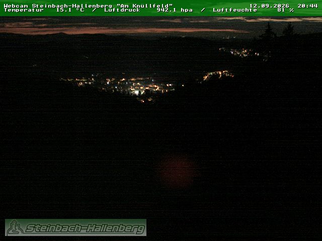 Camera Live Image