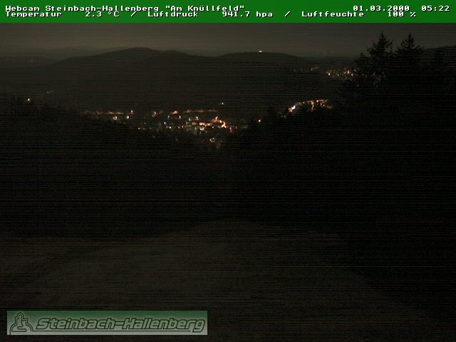 Camera Live Image