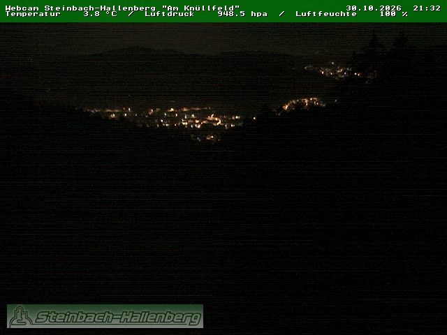 Camera Live Image