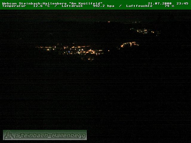 Camera Live Image