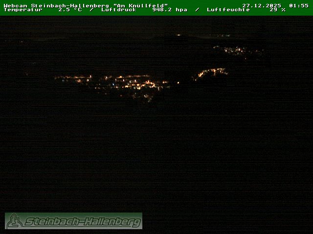 Camera Live Image